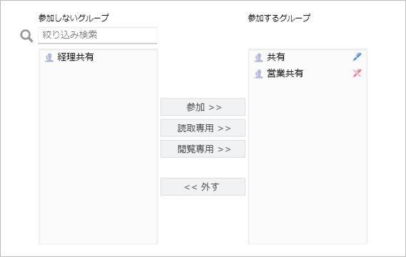 画像:グループの選択